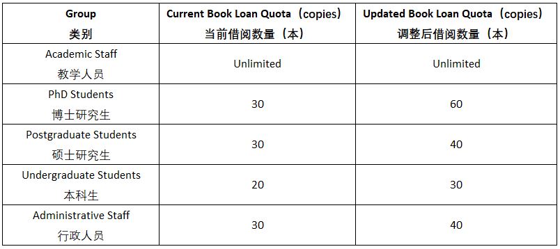loan quota.jpg