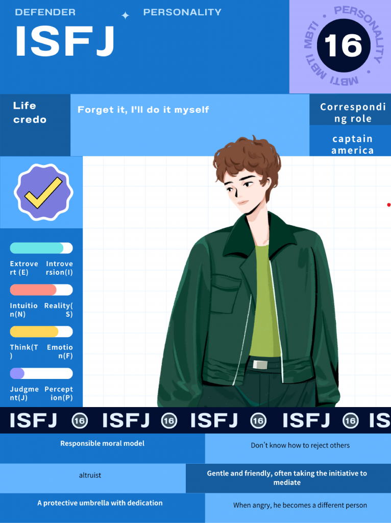 WHAT IS mbti_01.png