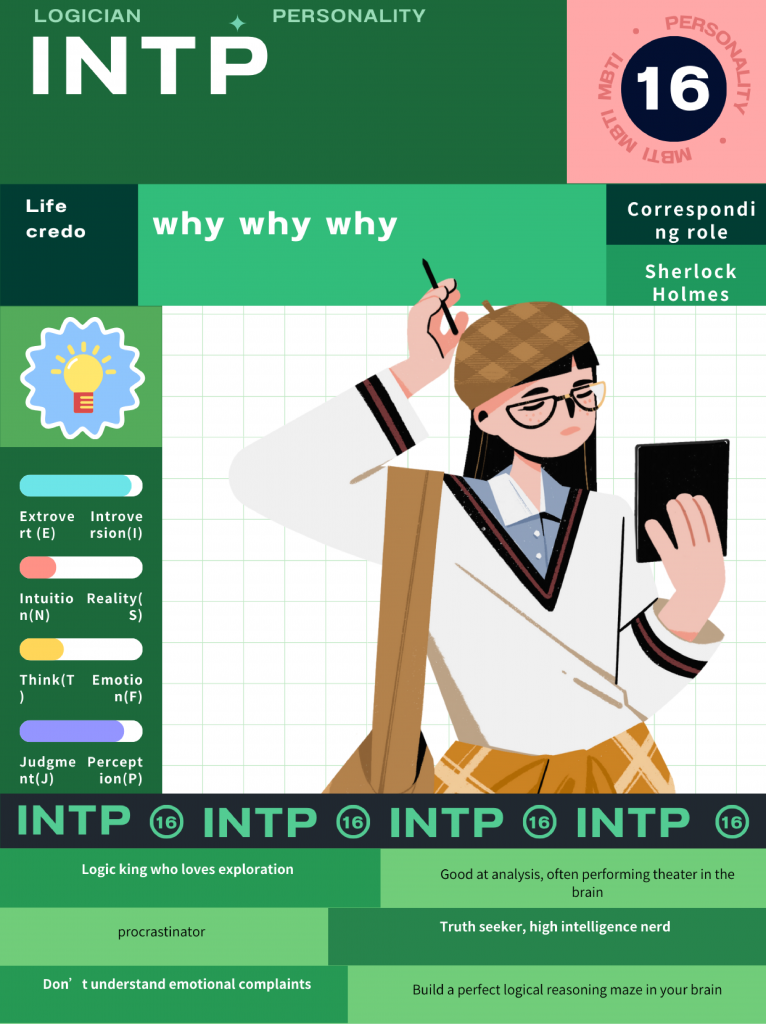 WHAT IS mbti_05.png