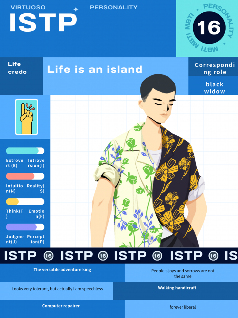 WHAT IS mbti_14.png