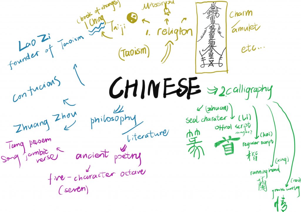 chinese1.jpg